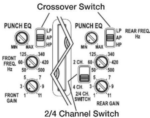 Rockford Fosgate Punch P3001 - PUNCH EQ - 1