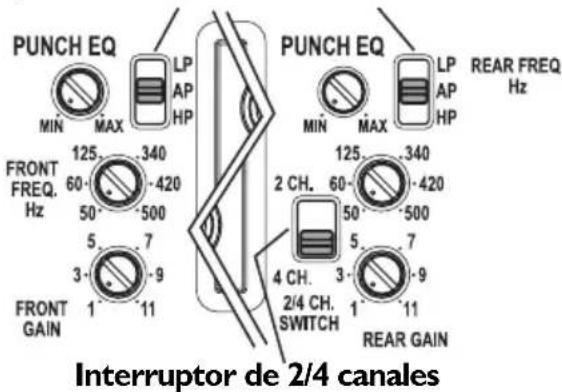 Rockford Fosgate Punch P3001 - AJUSTE DE LA FRECUENCIA X-OVER (TransiOn) - 1