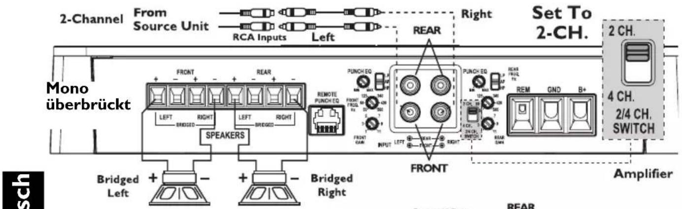 Rockford Fosgate Punch P3001 - Zweikanalverkabelung - 1