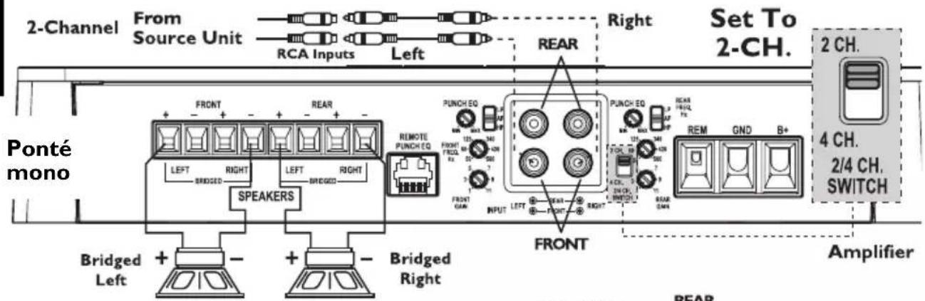 Rockford Fosgate Punch P3001 - CÁBLAGE DU SYSTÉME - 8