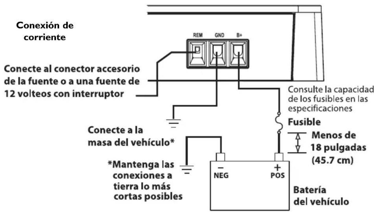 Rockford Fosgate Punch P3001 - PRECAUCION: - 3