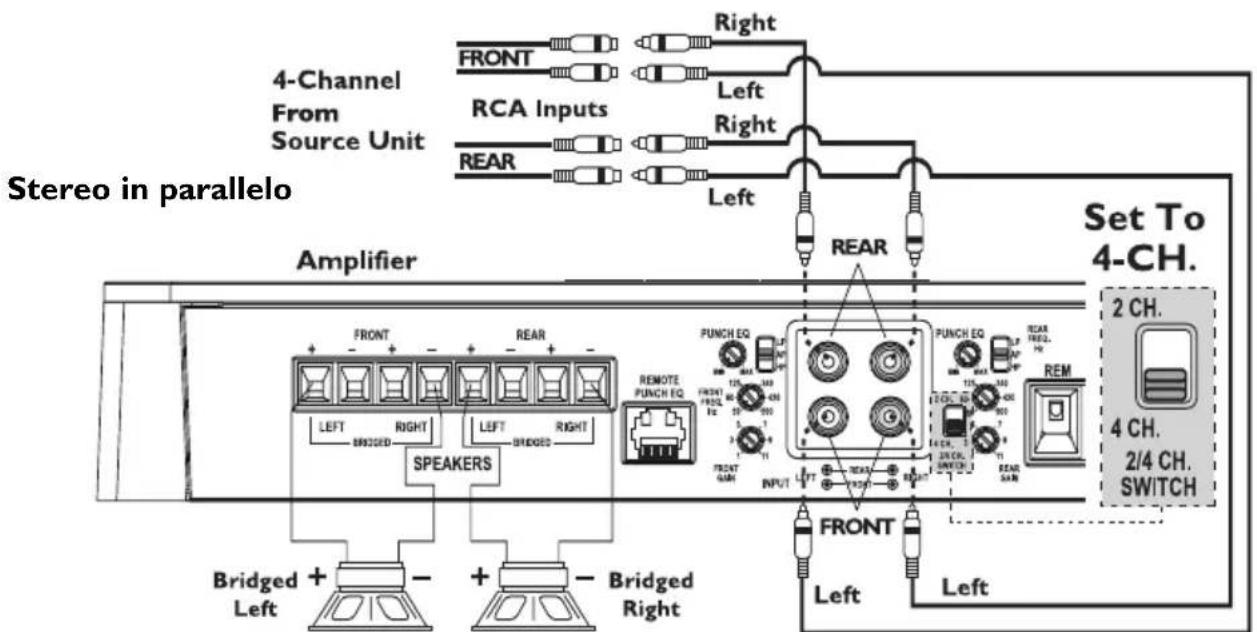 Rockford Fosgate Punch P3001 - Cablaggio a 4 canali - 3