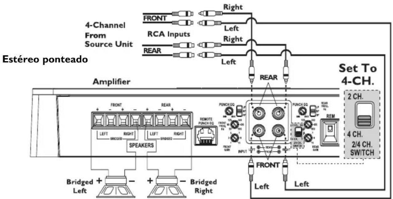 Rockford Fosgate P10001bd - Cabledo de 2 canales - 4