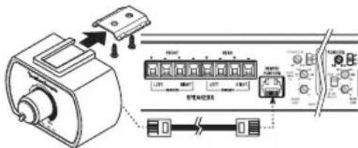 Rockford Fosgate P10001bd - Fonctionnement - 1