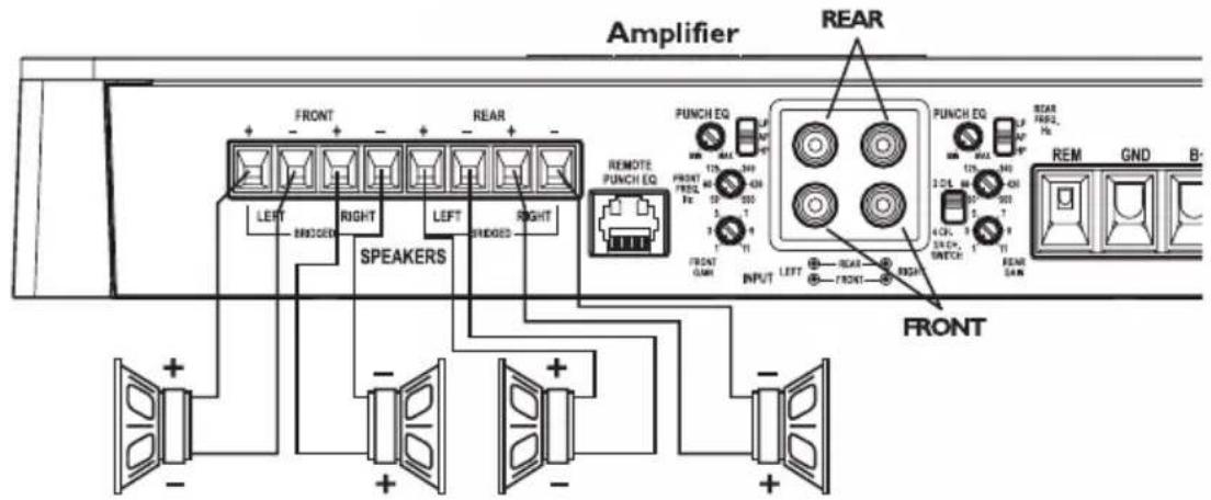 Rockford Fosgate P10001bd - CÁBLAGE DU SYSTÉME - 10