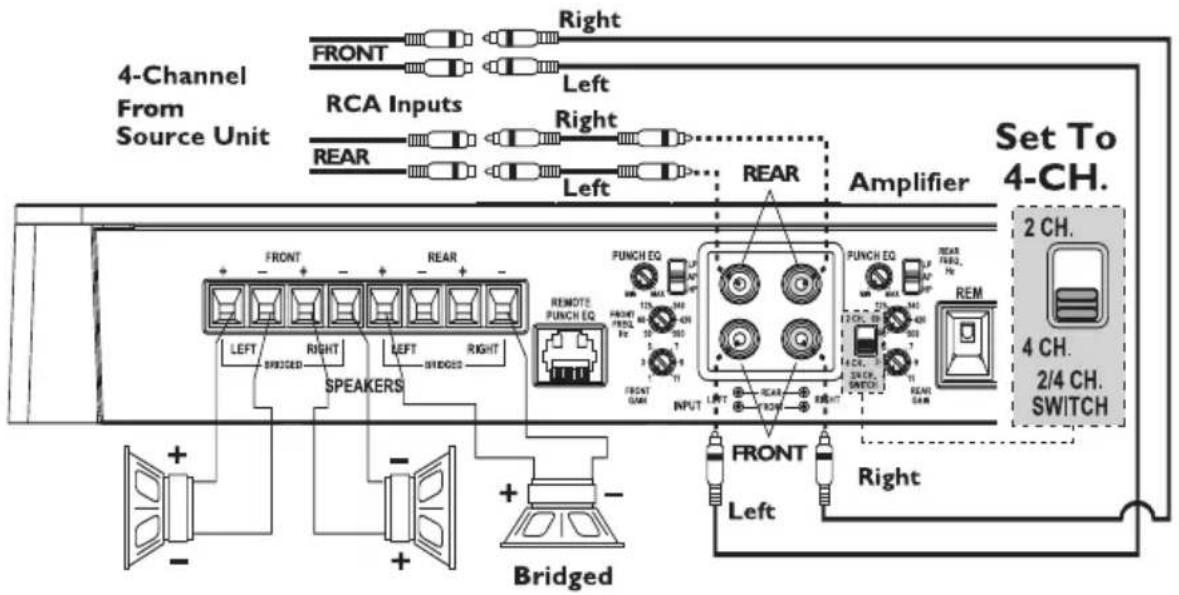 Rockford Fosgate P10001bd - 4-Channel Wiring - 1