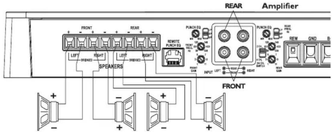 Rockford Fosgate P10001bd - Cablaggio a 4 canali - 2