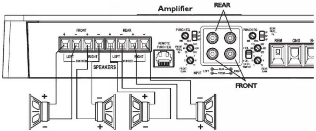 Rockford Fosgate P10001bd - Zweikanalverkabelung - 3