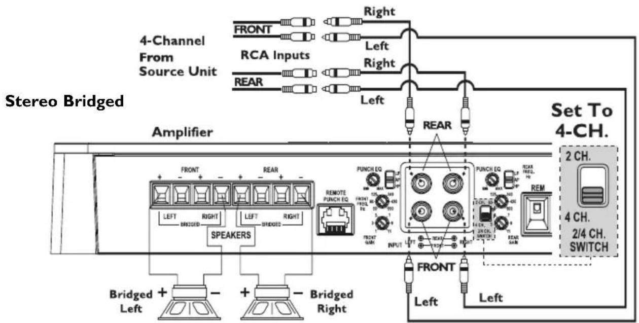 Rockford Fosgate P10001bd - 4-Channel Wiring - 3