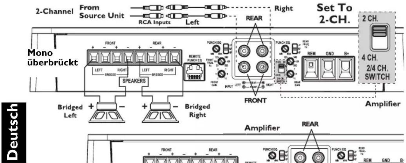 Rockford Fosgate P10001bd - Zweikanalverkabelung - 1