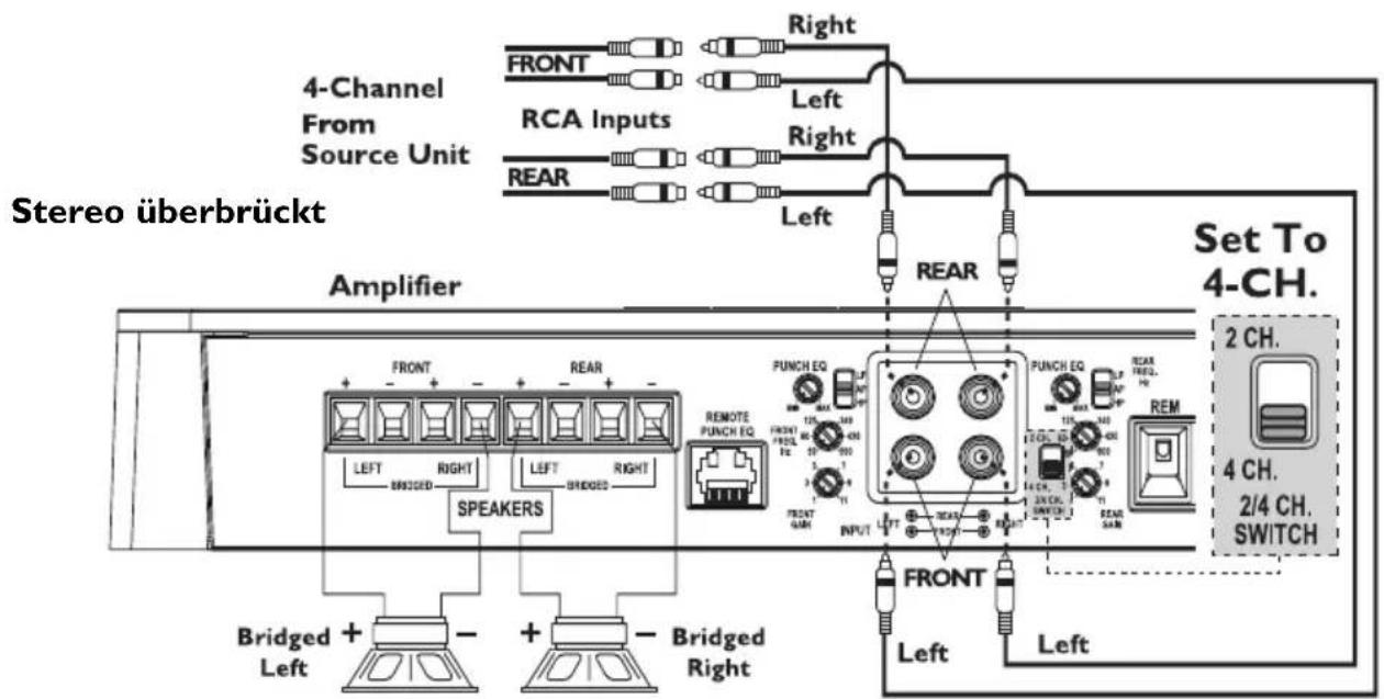 Rockford Fosgate P10001bd - Vierkanalverkabelung - 3