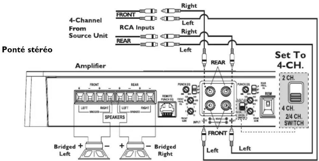 Rockford Fosgate P10001bd - CÁBLAGE DU SYSTÉME - 13