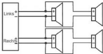 Auna MD140BT 10007164 - Kabelverbindungen - 4