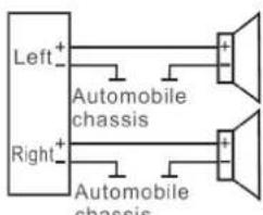 Auna MD140BT 10007164 - Attention when connecting speakers: - 2