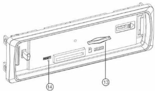 Auna MD140BT 10007164 - Front Panel Buttons - 2