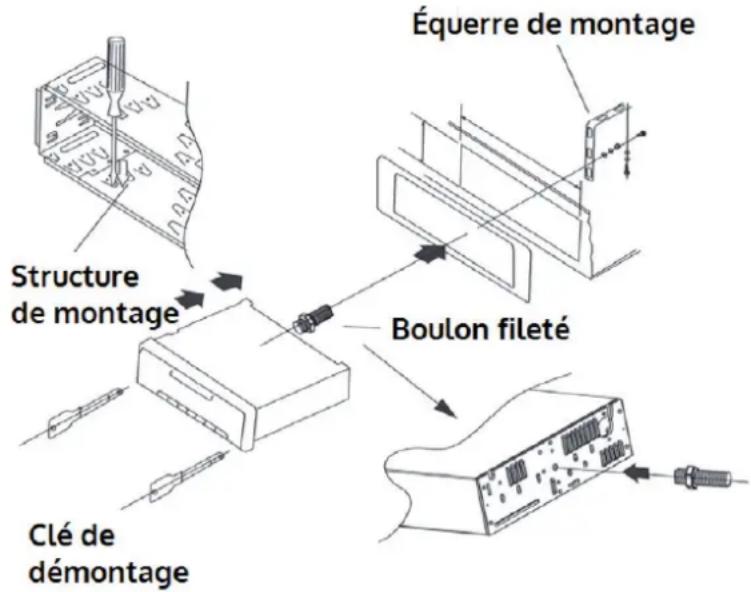 Auna MD140BT 10007164 - Démonter l'appareil principal - 1