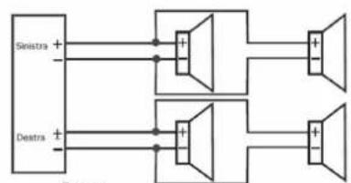 Auna MD140BT 10007164 - Collegamenti dei cavi - 4