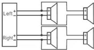 Auna MD140BT 10007164 - Attention when connecting speakers: - 4