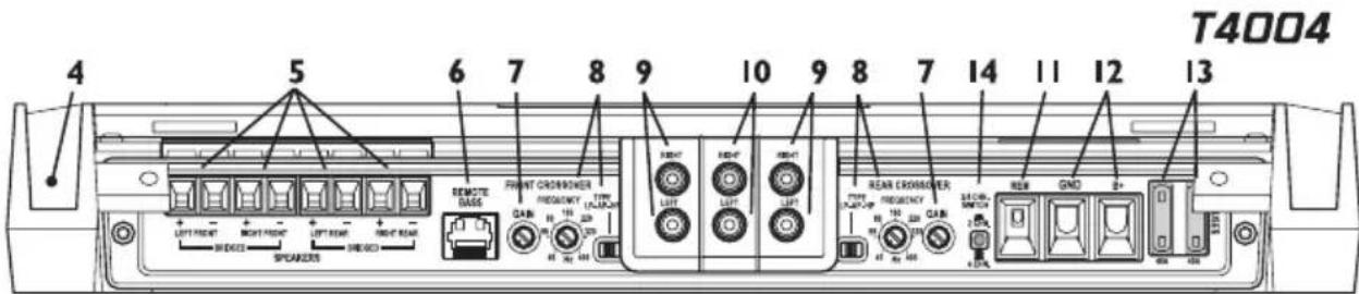 Rockford Fosgate T8004 - CONTENU DE L'EMBALLAGE - 3