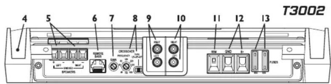 Rockford Fosgate T8004 - INHALT DES KARTONS - 2