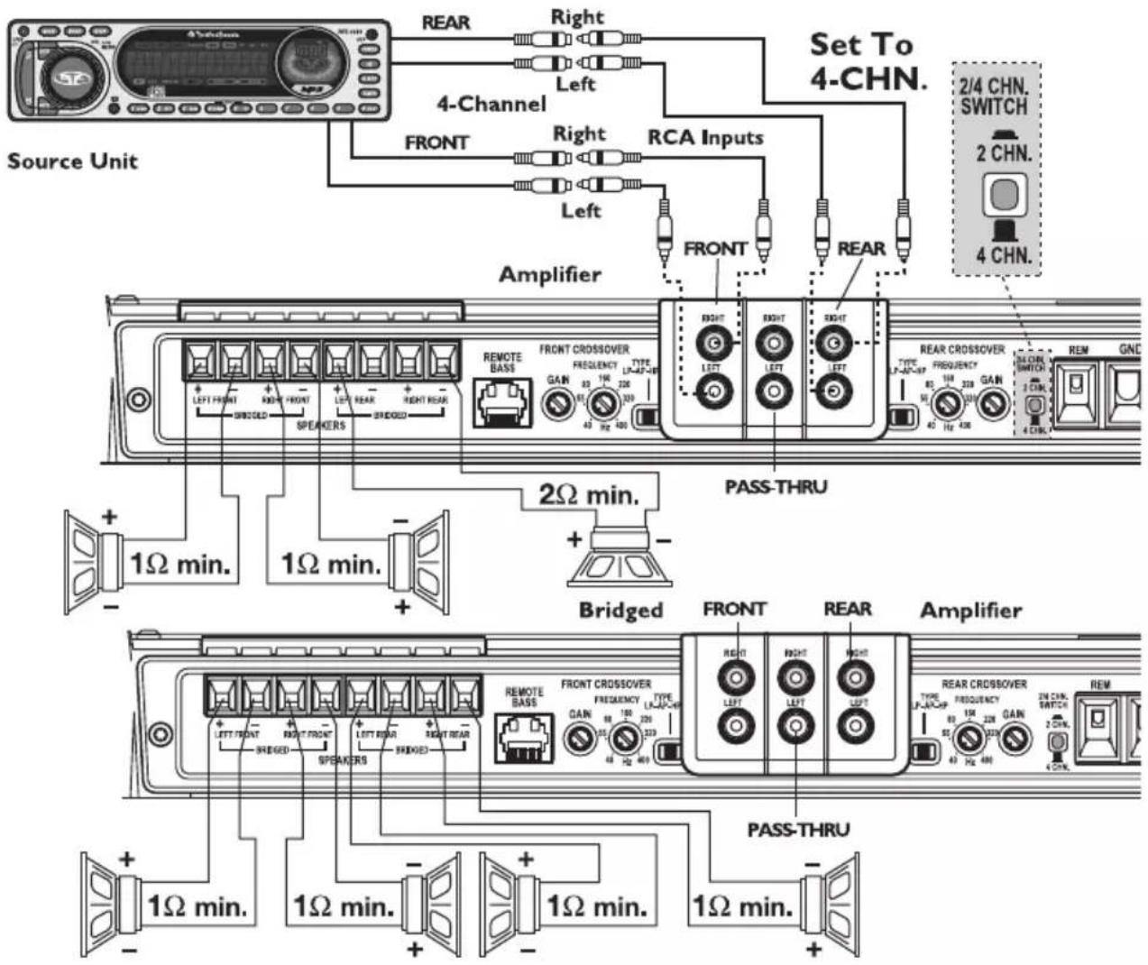Rockford Fosgate T8004 - T4004 - 1
