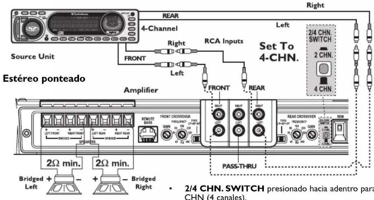 Rockford Fosgate T8004 - T4004 - 3
