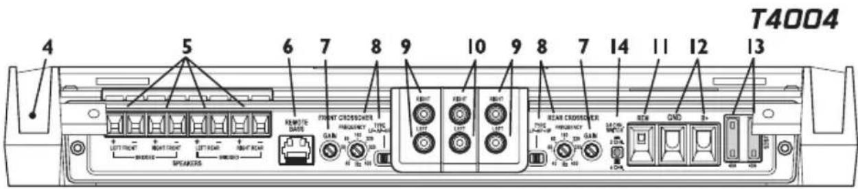 Rockford Fosgate T8004 - CONTENUTO DELL'IMBALLAGGIO - 3