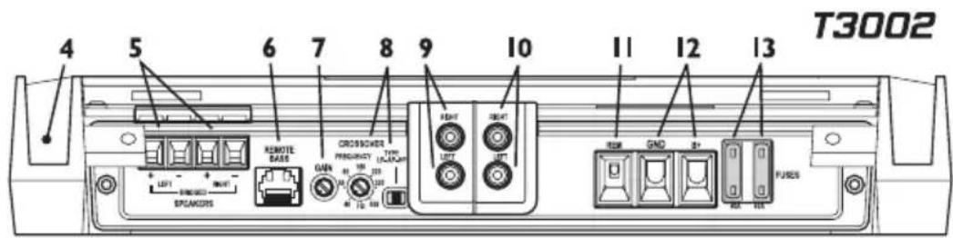 Rockford Fosgate T8004 - CONTENIDO DE LA CAJA - 2