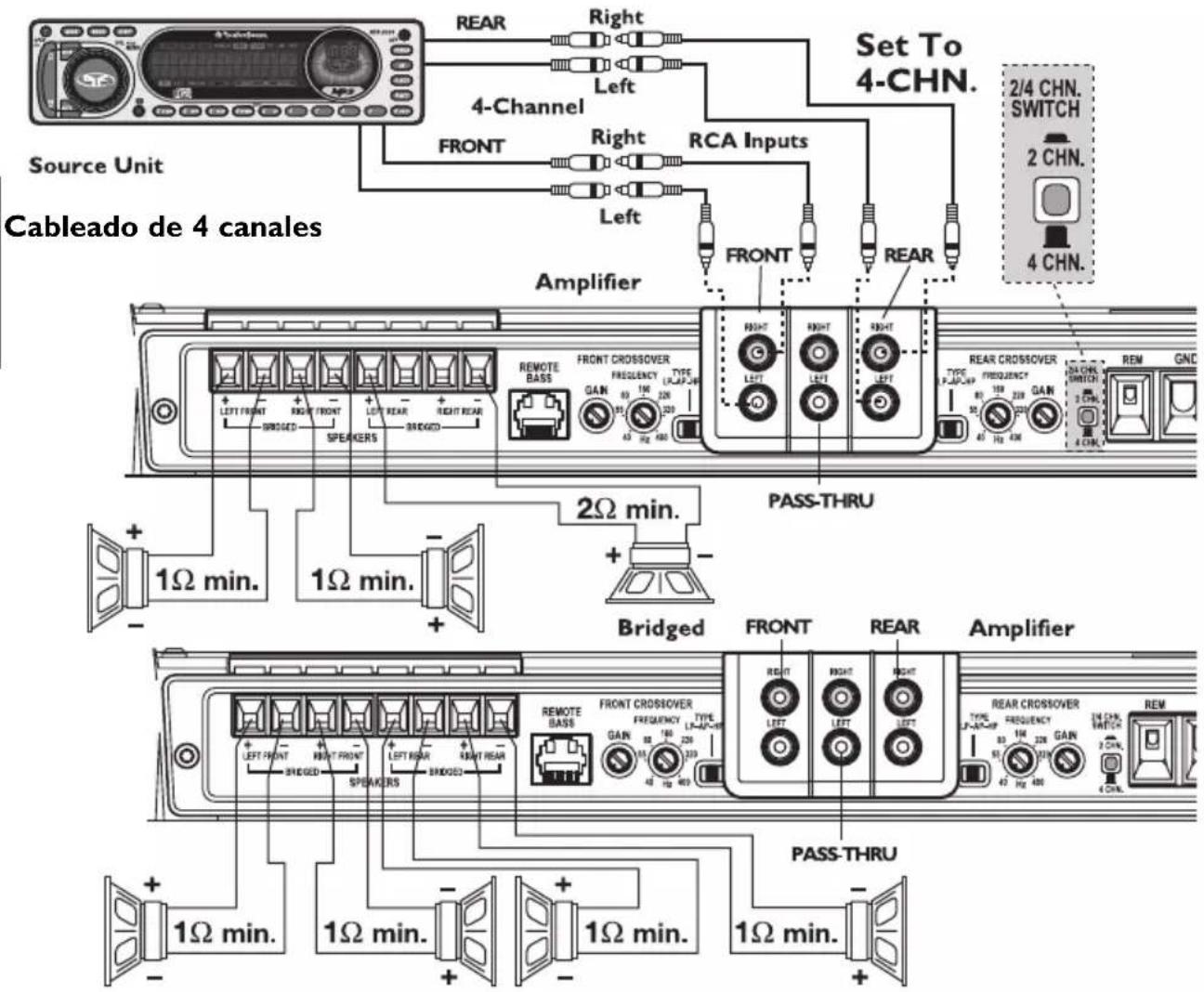 Rockford Fosgate T8004 - T4004 - 2