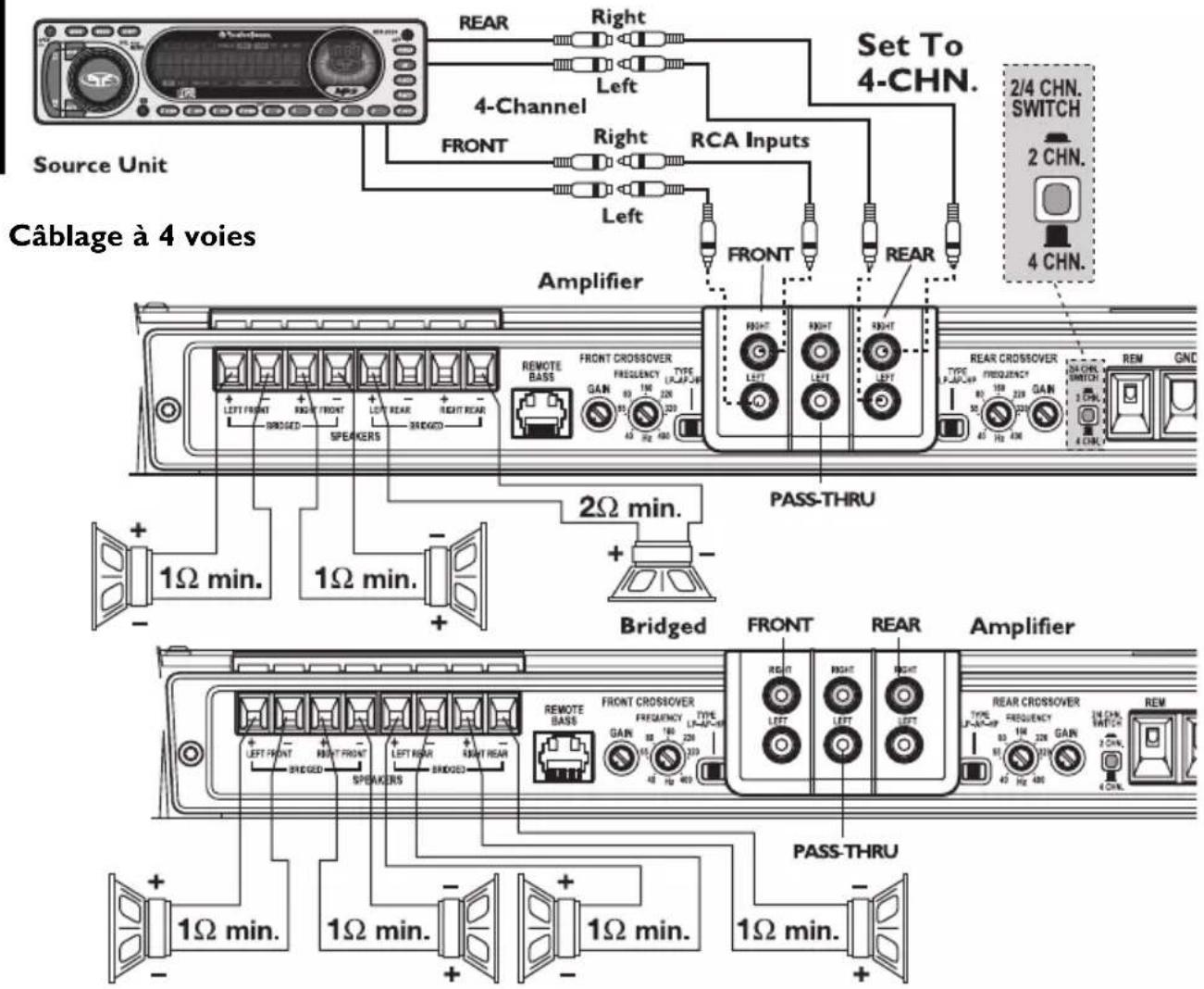 Rockford Fosgate T8004 - T4004 - 1