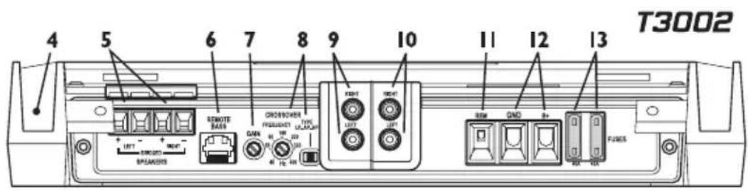 Rockford Fosgate T8004 - CONTENUTO DELL'IMBALLAGGIO - 2