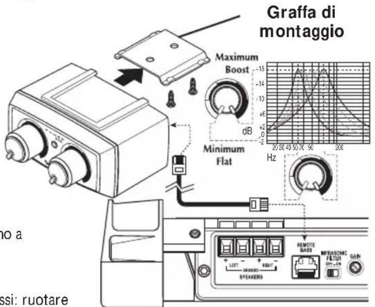 Rockford Fosgate T8002 - ATTENZIONE: A - 1