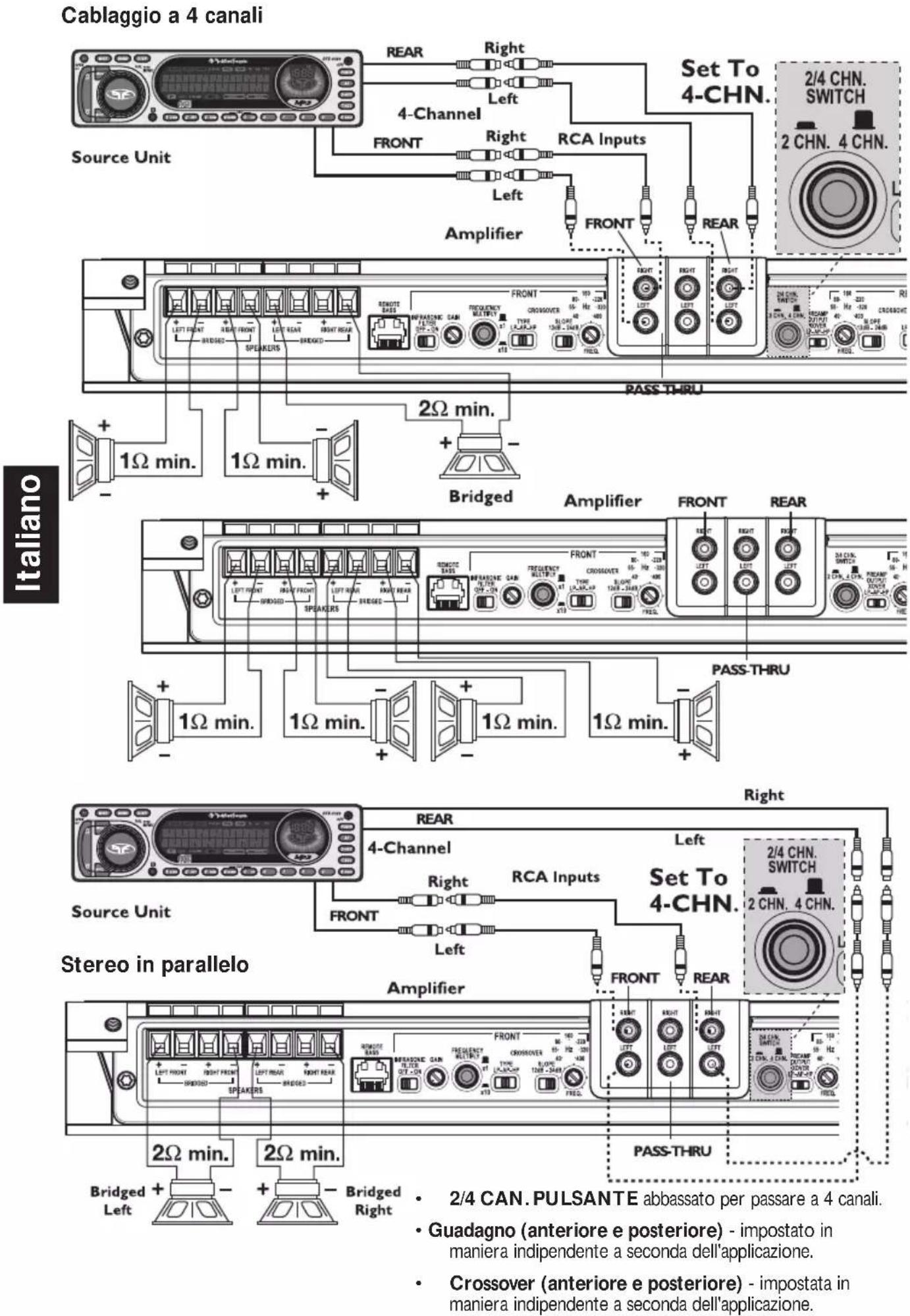 Rockford Fosgate T8002 - Cablaggio a 2 canali - 2