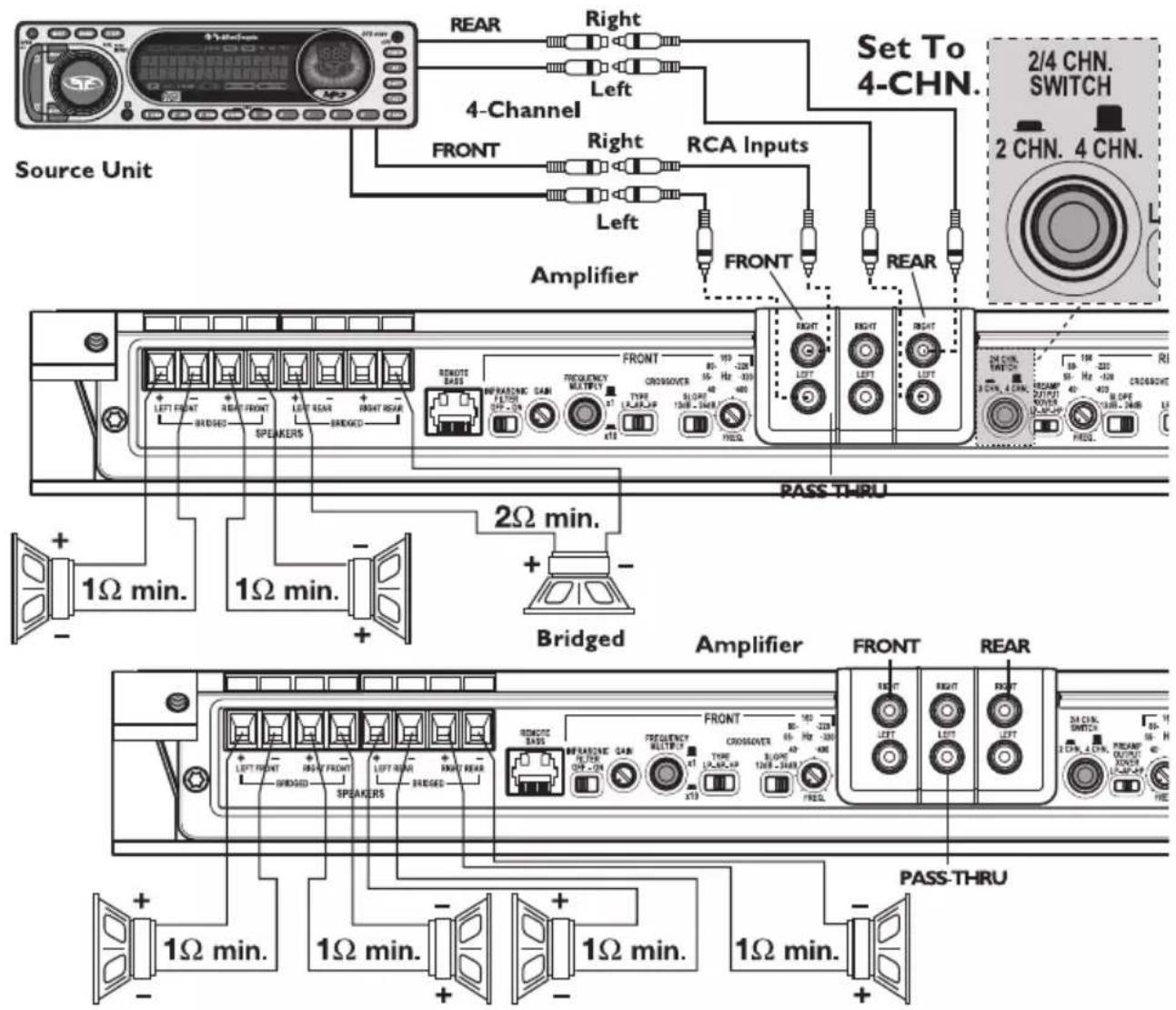 Rockford Fosgate T8002 - WIRING THE SYSTEM - 8