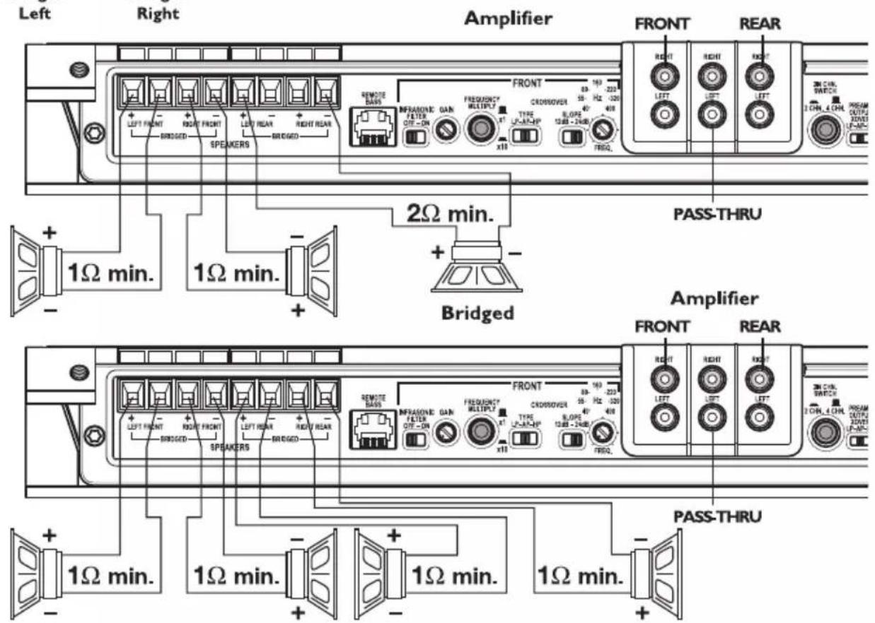 Rockford Fosgate T8002 - Cableado de 2 canales - 2