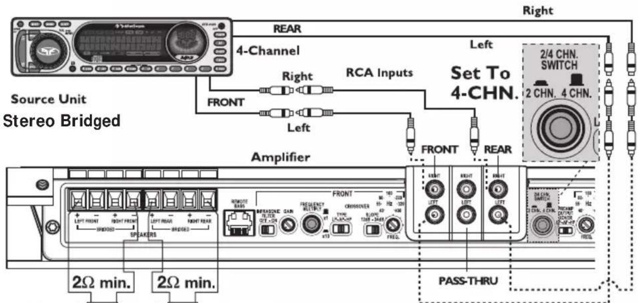 Rockford Fosgate T8002 - WIRING THE SYSTEM - 9
