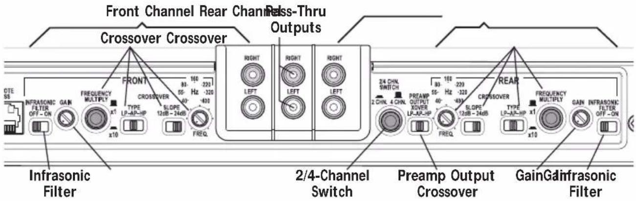 Rockford Fosgate T8002 - INTERRUPTEUR DE MULTIPLICATION DE FREQUENCY (filtre) - 1
