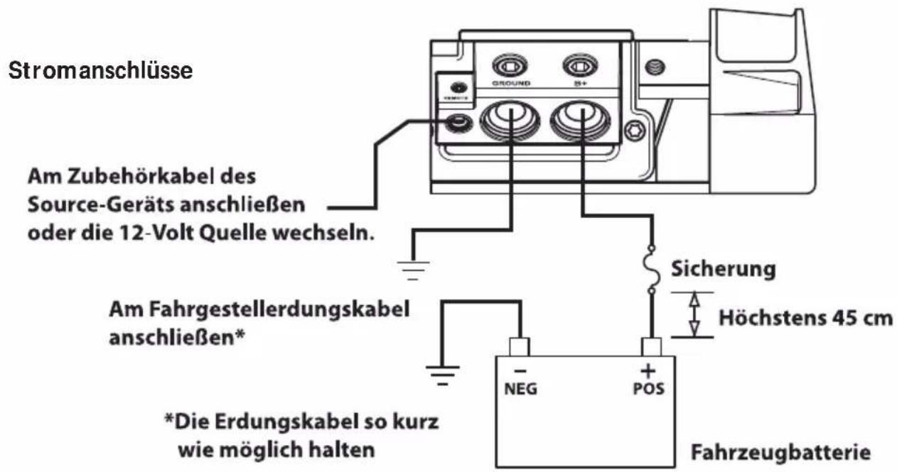 Rockford Fosgate T8002 - VERKABELUNG DES SYSTEMS - 8