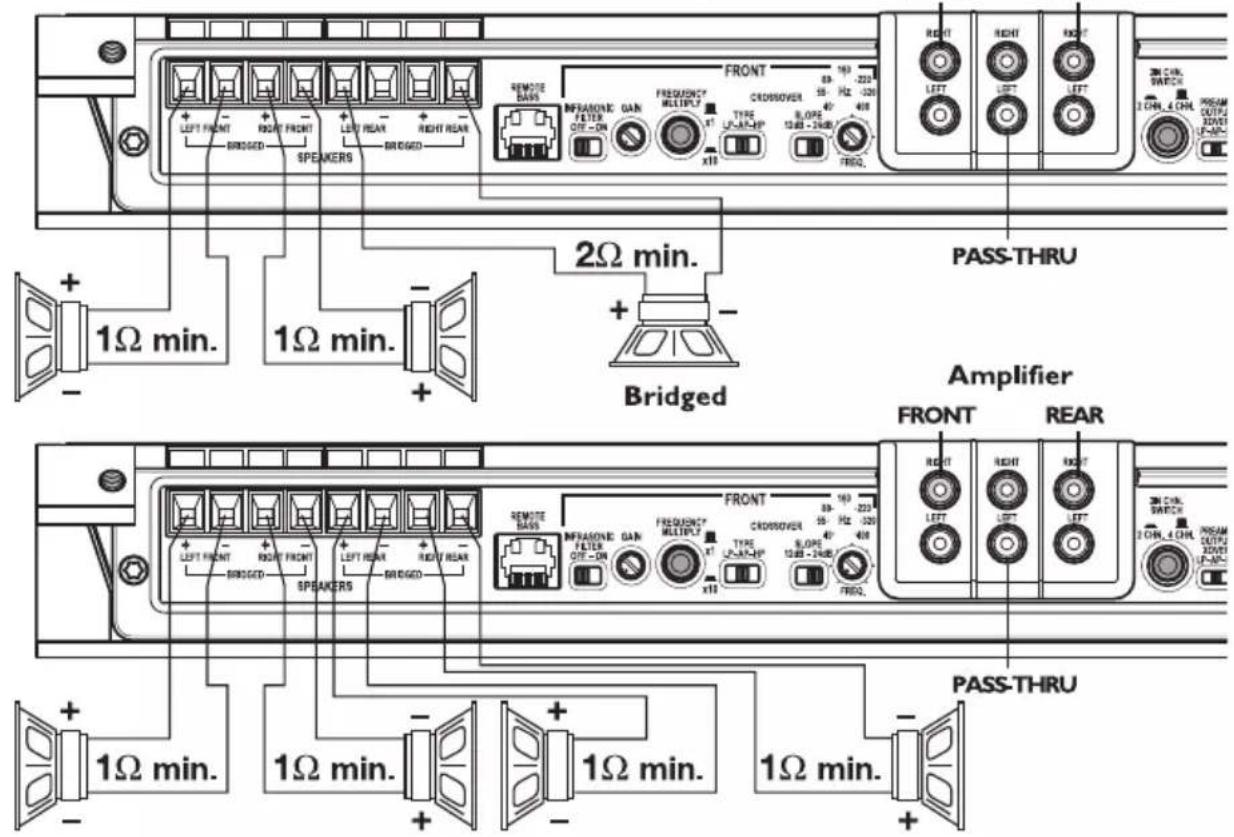 Rockford Fosgate T8002 - WIRING THE SYSTEM - 7