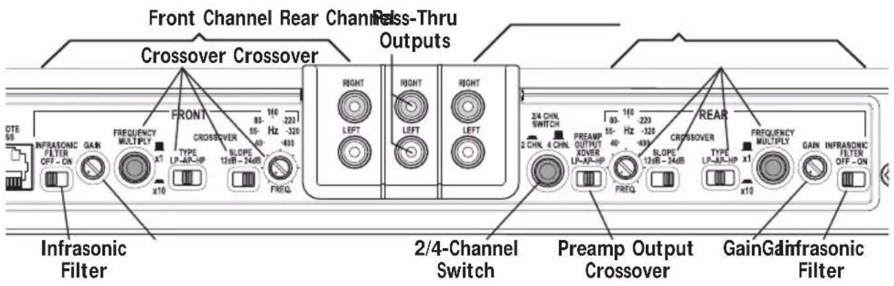 Rockford Fosgate T8002 - FREQUENZMULTIPLICATIONSCHALTER (Crossover) - 1