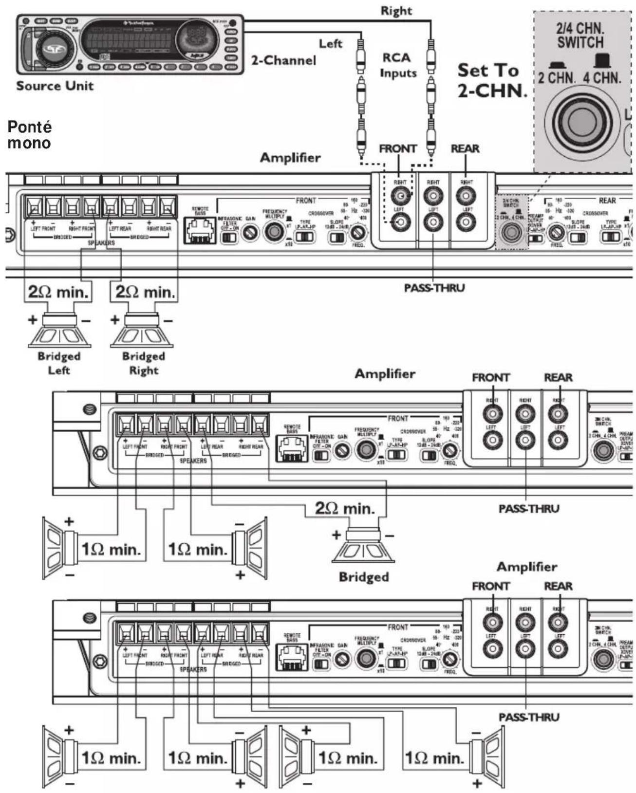 Rockford Fosgate T8002 - Câblage à 2 voies - 1