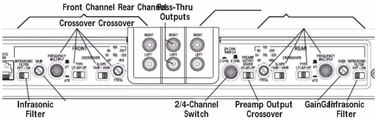 Rockford Fosgate T8002 - INTERRUPTOR DE MULTIPLICACION DE FRECUENCIAS (Cruz) - 1