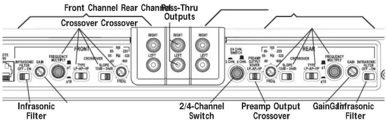 Rockford Fosgate T8002 - FREQUENCY MULTIPLY SWITCH (Crossover) - 1