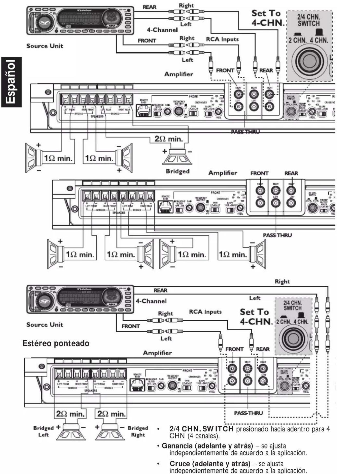 Rockford Fosgate T8002 - Cableado de 2 canales - 3