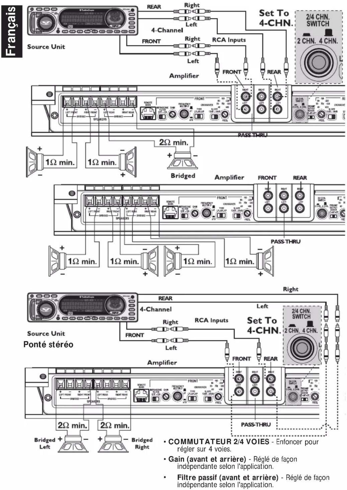 Rockford Fosgate T8002 - Câblage à 2 voies - 2