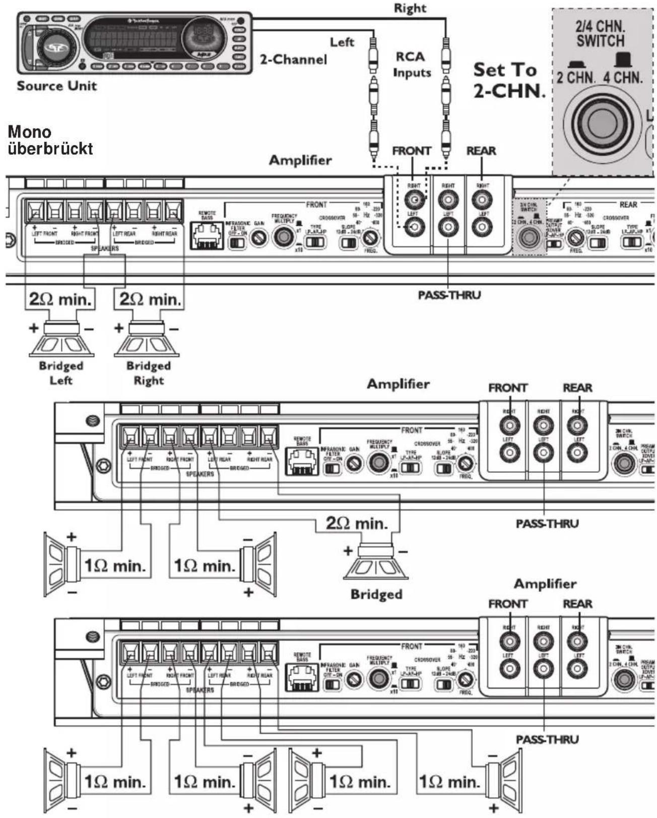Rockford Fosgate T8002 - Zweikanalverkabelung - 1