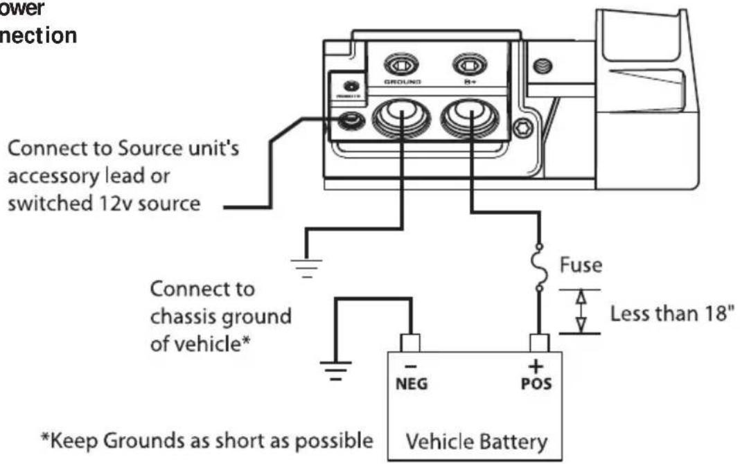 Rockford Fosgate T8002 - WIRING THE SYSTEM - 5