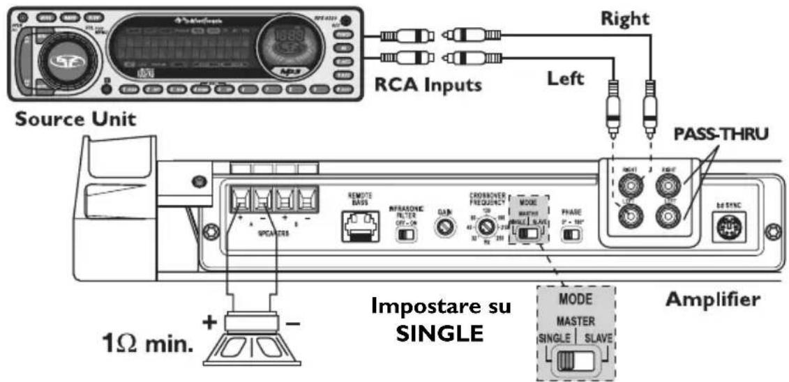 Rockford Fosgate T20001BD - ATTENZIONE: - 2