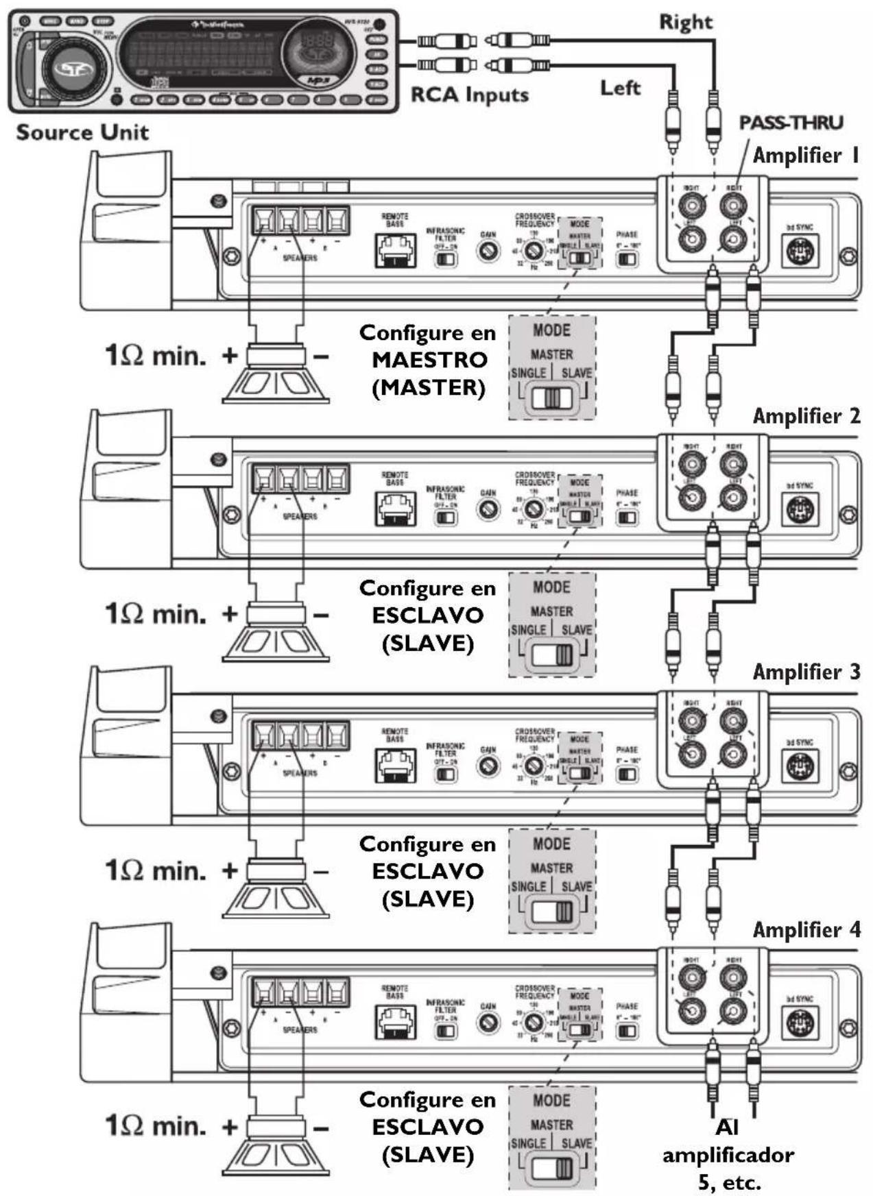 Rockford Fosgate T20001BD - INTERRUPTOR DE MODO - 1
