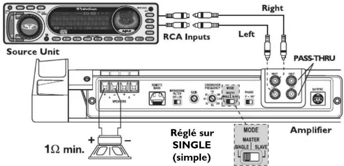 Rockford Fosgate T20001BD - CÂBLAGE DU SYSTÈME - 10